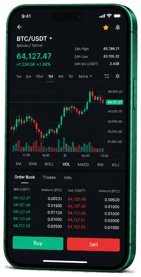 Mobilna trgovačka aplikacija Legacy Bitfundex — prijenos uživo BTC/USDT grafikona, knjige naloga i sučelja za kupnju i prodaju